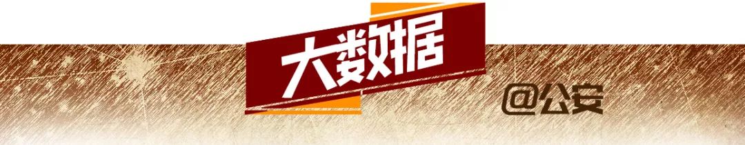 大连四十年变化的感悟,大连市2022年15项重点民生实事