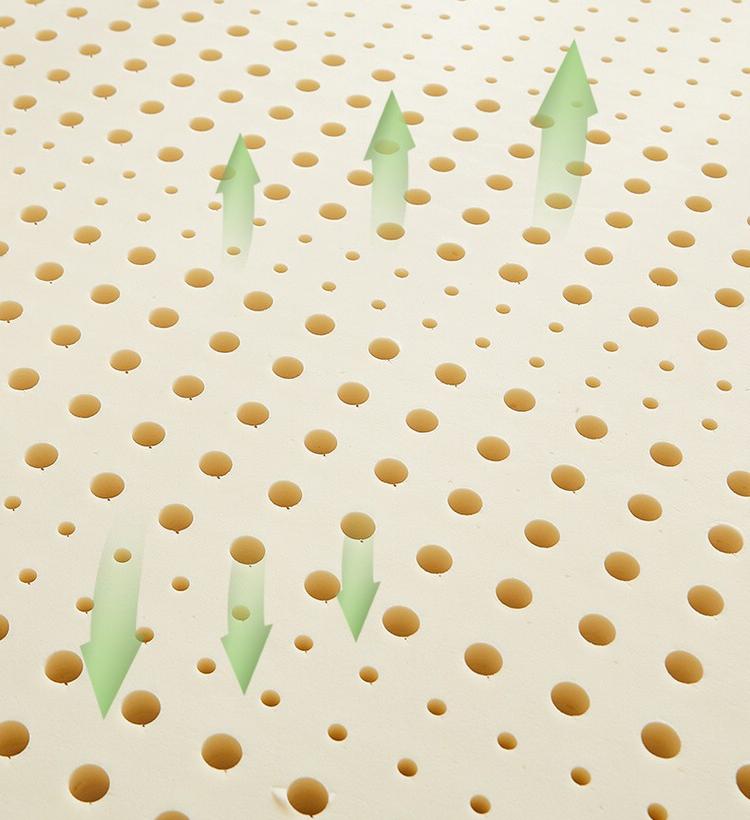 乳胶枕发黄了还能用吗,乳胶枕使用多久会变黄