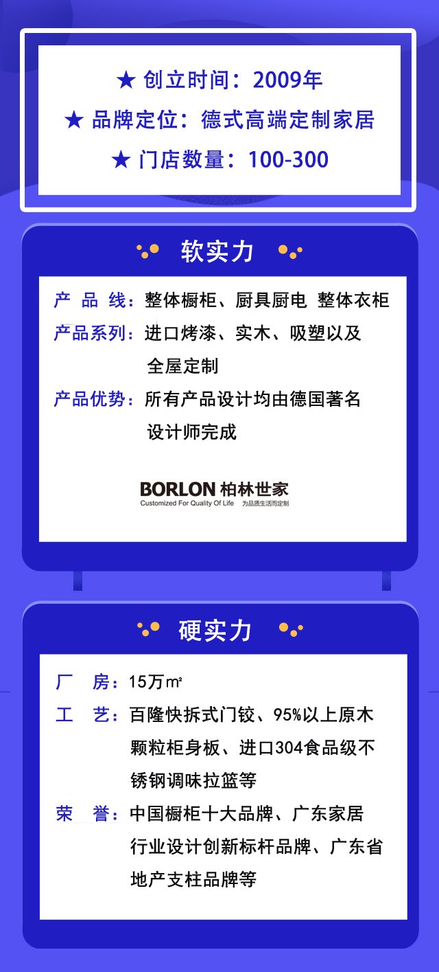 加盟整体橱柜品牌,加盟做橱柜生意投资多少钱