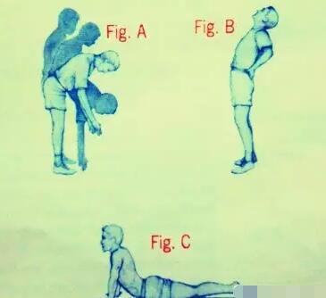 送给腰痛族的礼物——美国克利夫兰腰部GASS训练法