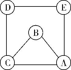 物质的转化与推断会用到的物质,初三化学上册的物质转化与推断