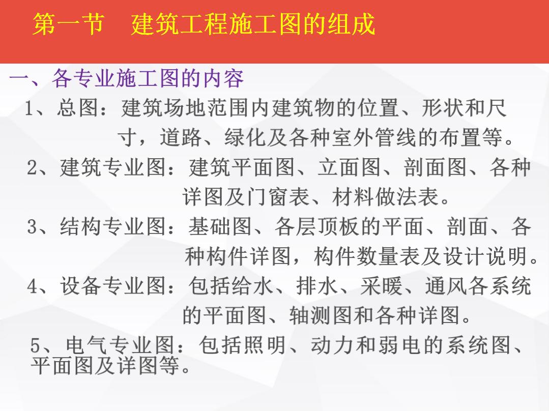 建筑识图入门300例视频教程,建筑识图简单几何作图方法
