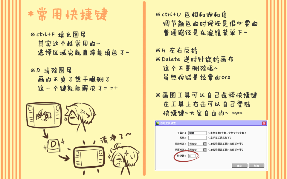 用sai画画为什么清晰度较低,画画快捷键sai