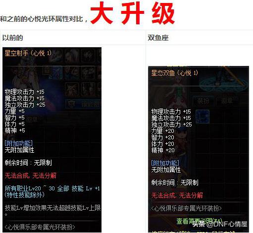 dnf天蝎座心悦光环属性,dnf关羽心悦光环