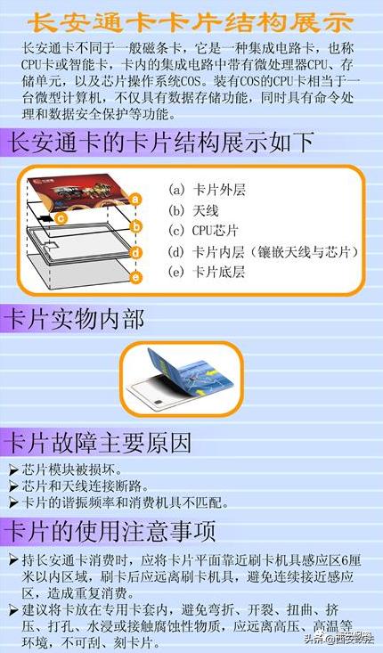 长安通卡断了是免费更换吗,如何将实体长安通卡添加到手机
