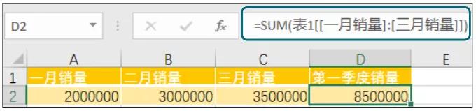 公式和函数一般用哪四类运算符,函数基本运算法则讲解