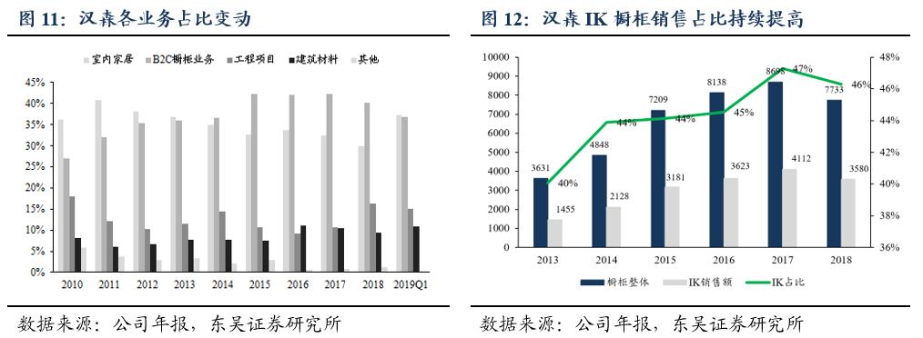 他山之石现身说法,他山之石分析