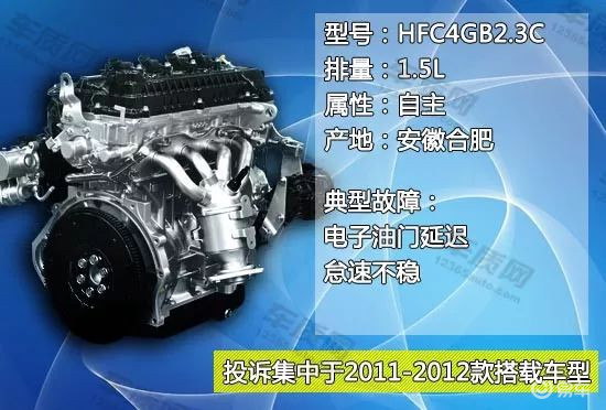 新大洲本田ex125发动机故障率高吗,买二手车要注意观察什么地方