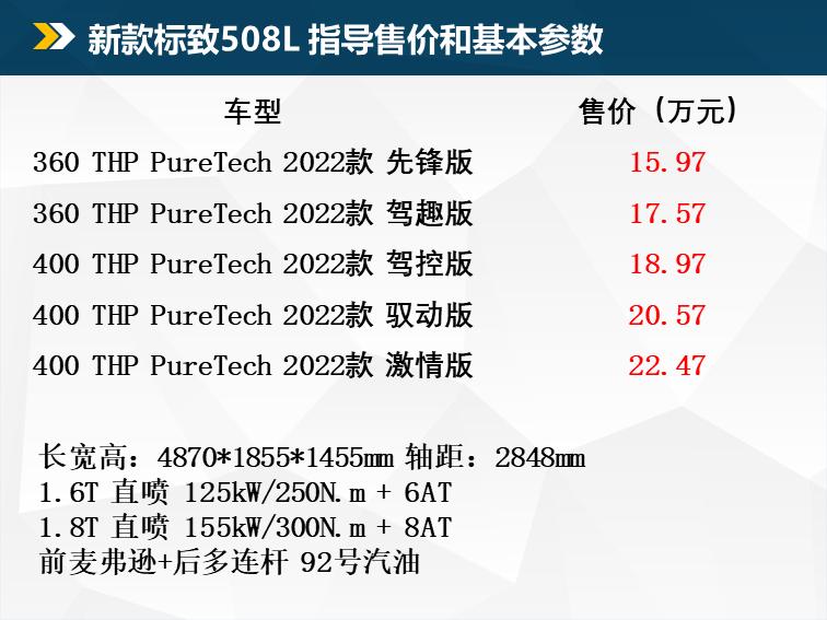 法系车的浪漫,法系车的浪漫你能否理解