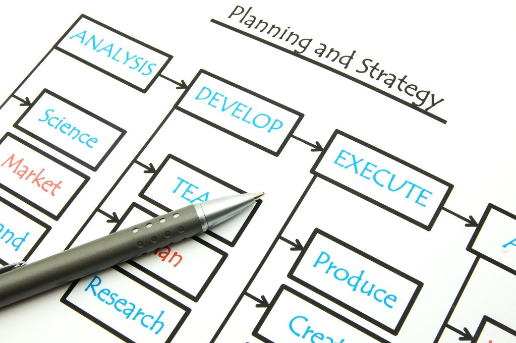 法院超标保全我要怎么请求撤销,法院超标的查封造成损失怎么计算