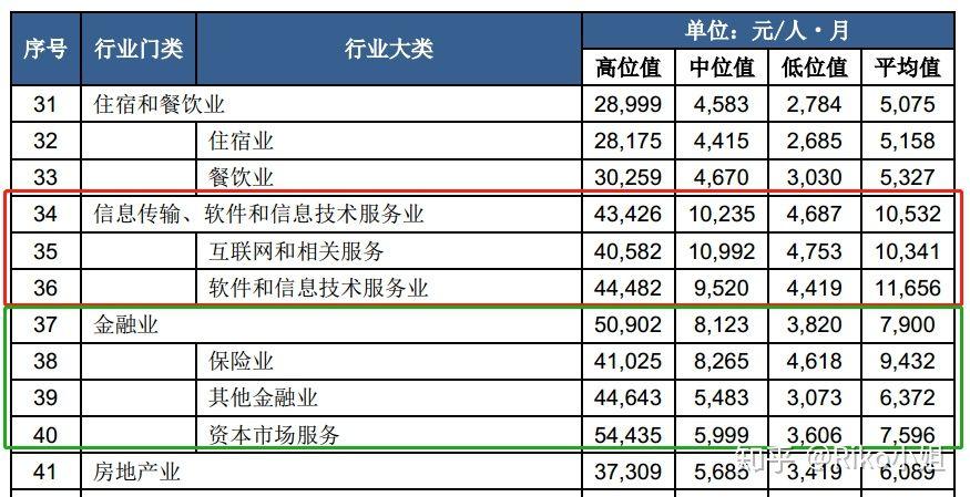 没钱没文化想创业,没钱没文化做什么小生意好