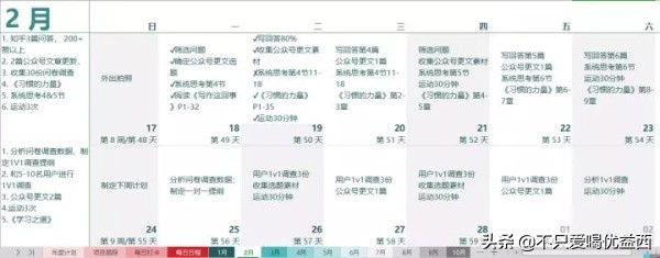 转行无经验可以选什么生意,没经验怎么转行大健康行业