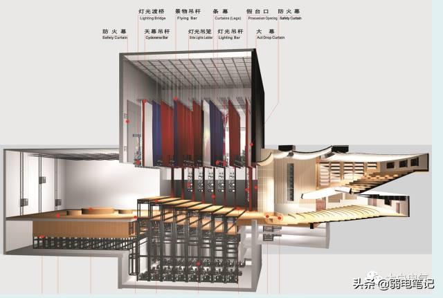 高清多媒体会议系统解决方案,多人音视频会议系统功能