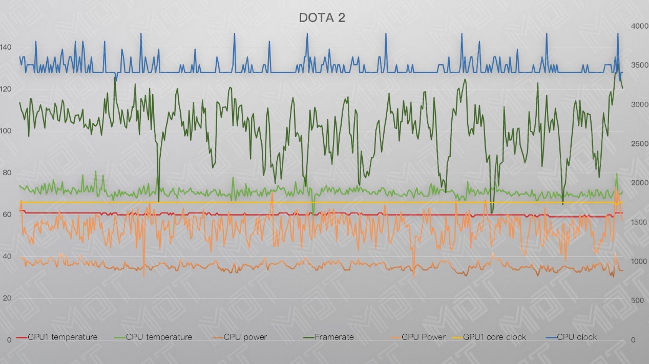 雷蛇灵刃17可以当工作站,雷蛇灵刃2023测评