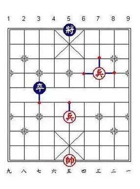象棋顶尖高手实战对局攻略,象棋老王讲解经典布局