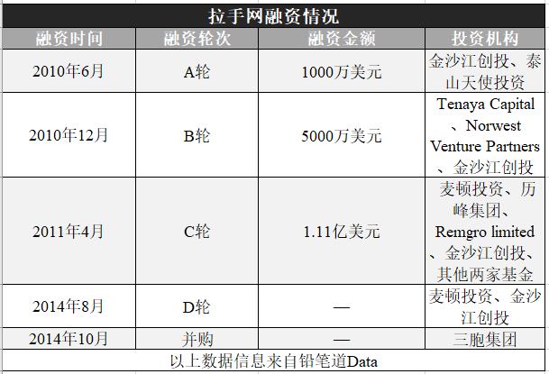 10年前投资被骗钱还能要回来吗,10年前投资高回报的骗局