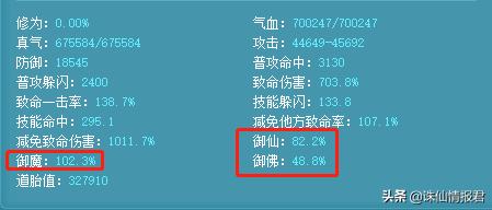 盘点诛仙中躲避击杀的减免属性堆叠有哪些区别