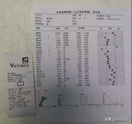 冻干粉免费用一年,免费获得冻干粉