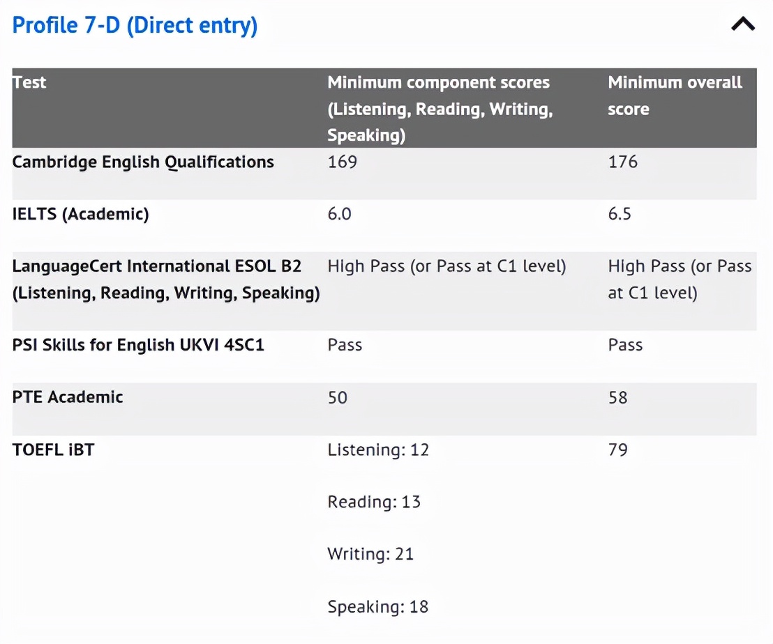 海外大学介绍-UniversityofStAndrews圣安德鲁斯大学