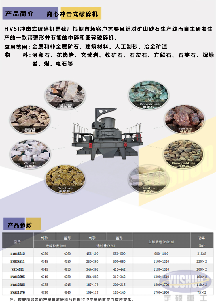 锤破制砂机设备价格表,破碎制砂设备多少钱