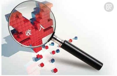 会计实操账务处理教学,会计实务收入核算方法