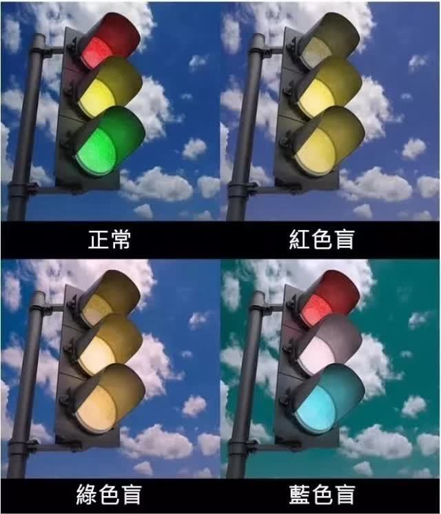色盲不能开车影响生活吗,色盲不能开车还是色弱不能开车