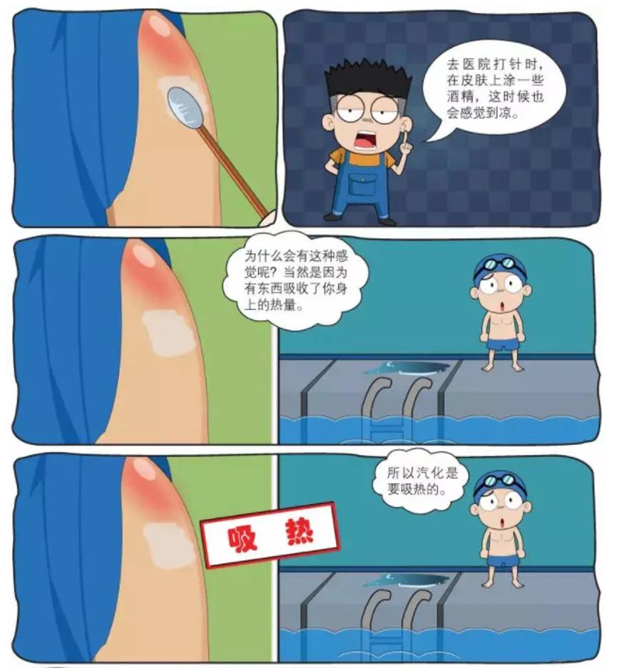 物理漫画趣味物理科普,看物理漫画书