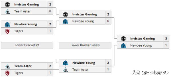 【刀圈二三事】AMS照片登上小卡片；P神查房成瘾反受其害醋意大发