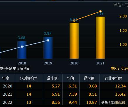 闷头发财的动物,隐形冠军万孚生物