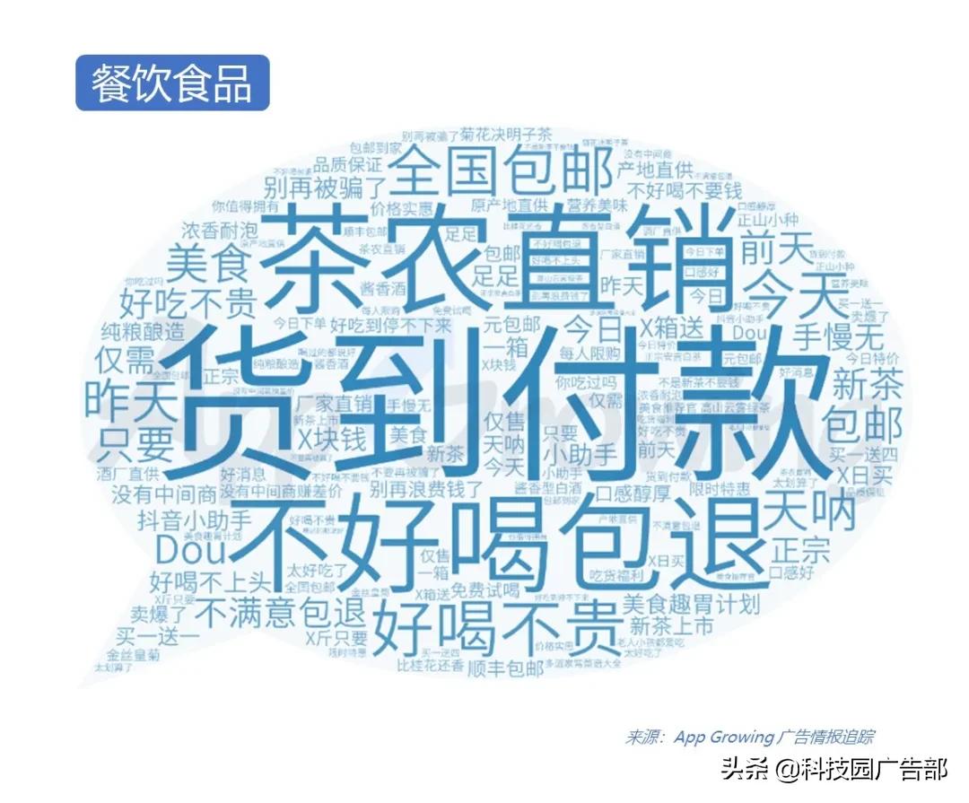2024年抖音广告投放最新规划,q2移动广告投放平台