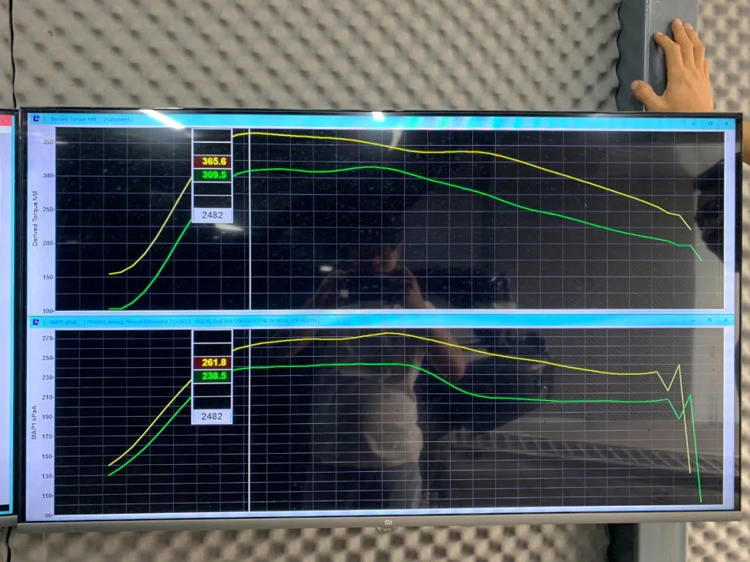 坦克300为什么不用4n20a发动机,坦克300发动机最大能改多少匹