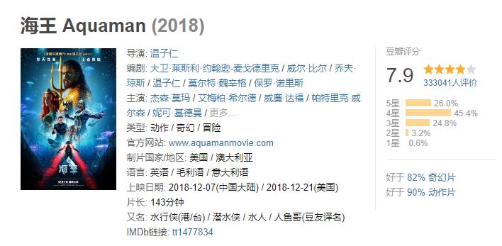 豆瓣十大高分印度电影,2018年高分电影排行豆瓣