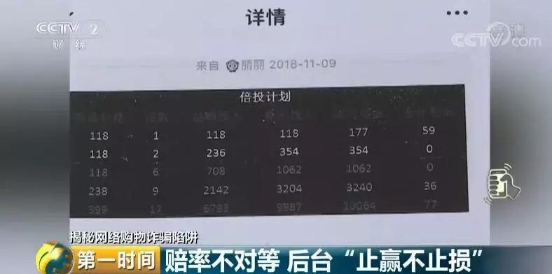 电信抽奖诈骗,关于网络抽奖诈骗的案例
