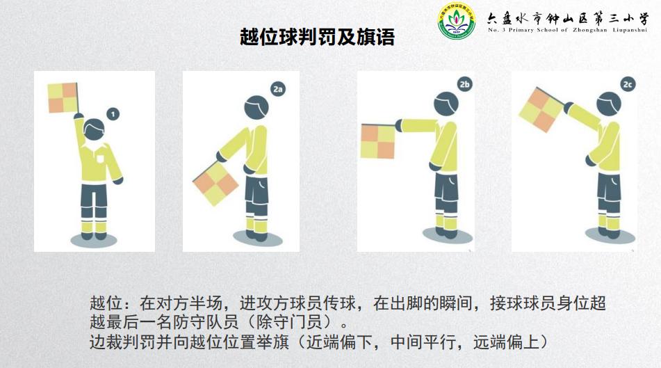 足球比赛边裁可以碰球么,足球比赛裁判可以把自己罚下么