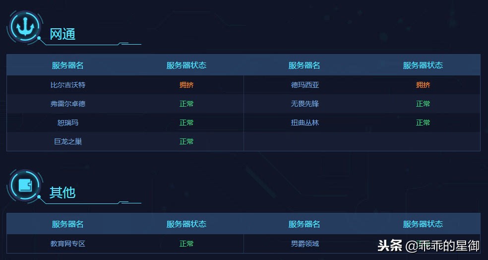 lol职业选手所在大区,lol七区是哪个