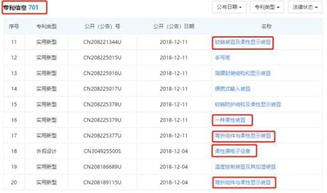 柔宇科技柔性屏用在哪些产品上,柔宇科技发布弹力屏技术