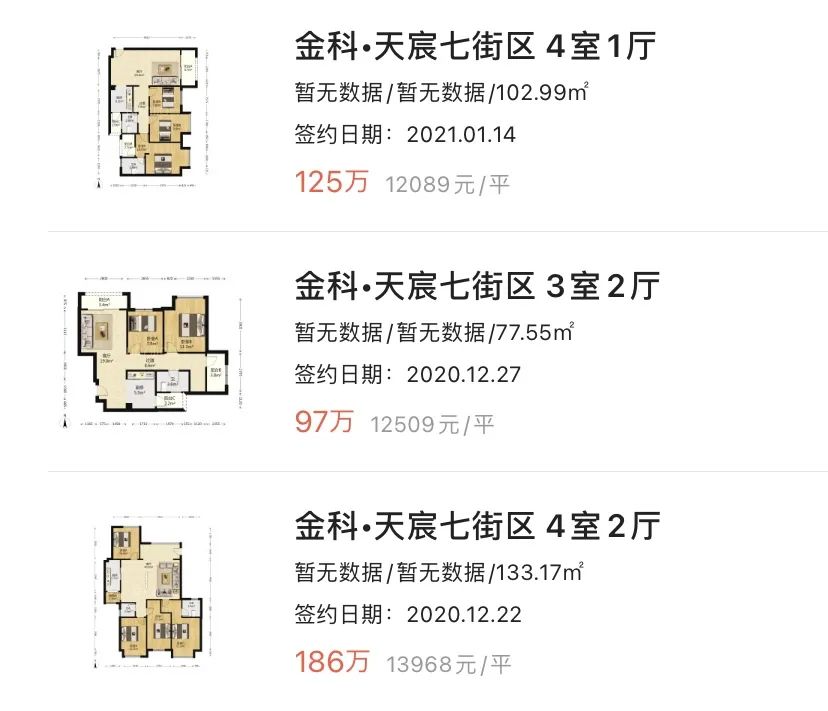 重庆一年涨幅最大的30个小区曝光!是成交价哟,看看有你家吗?