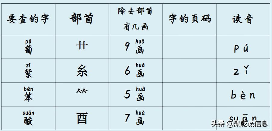 二年级语文上册教学计划部编教材,部编二年级上册语文看拼音写词语