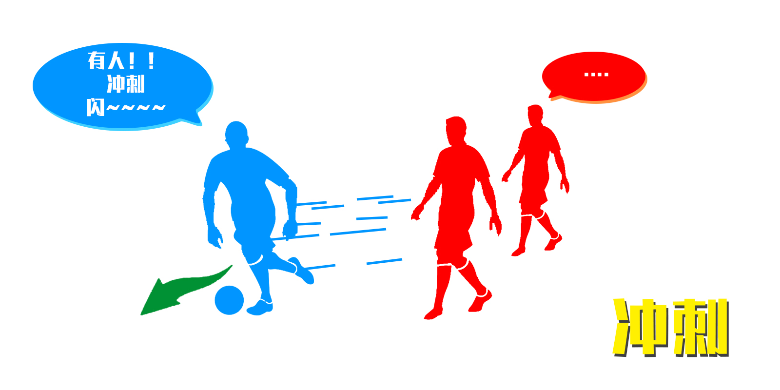 实况足球2021晋级之路攻略,实况足球2021最实用战术