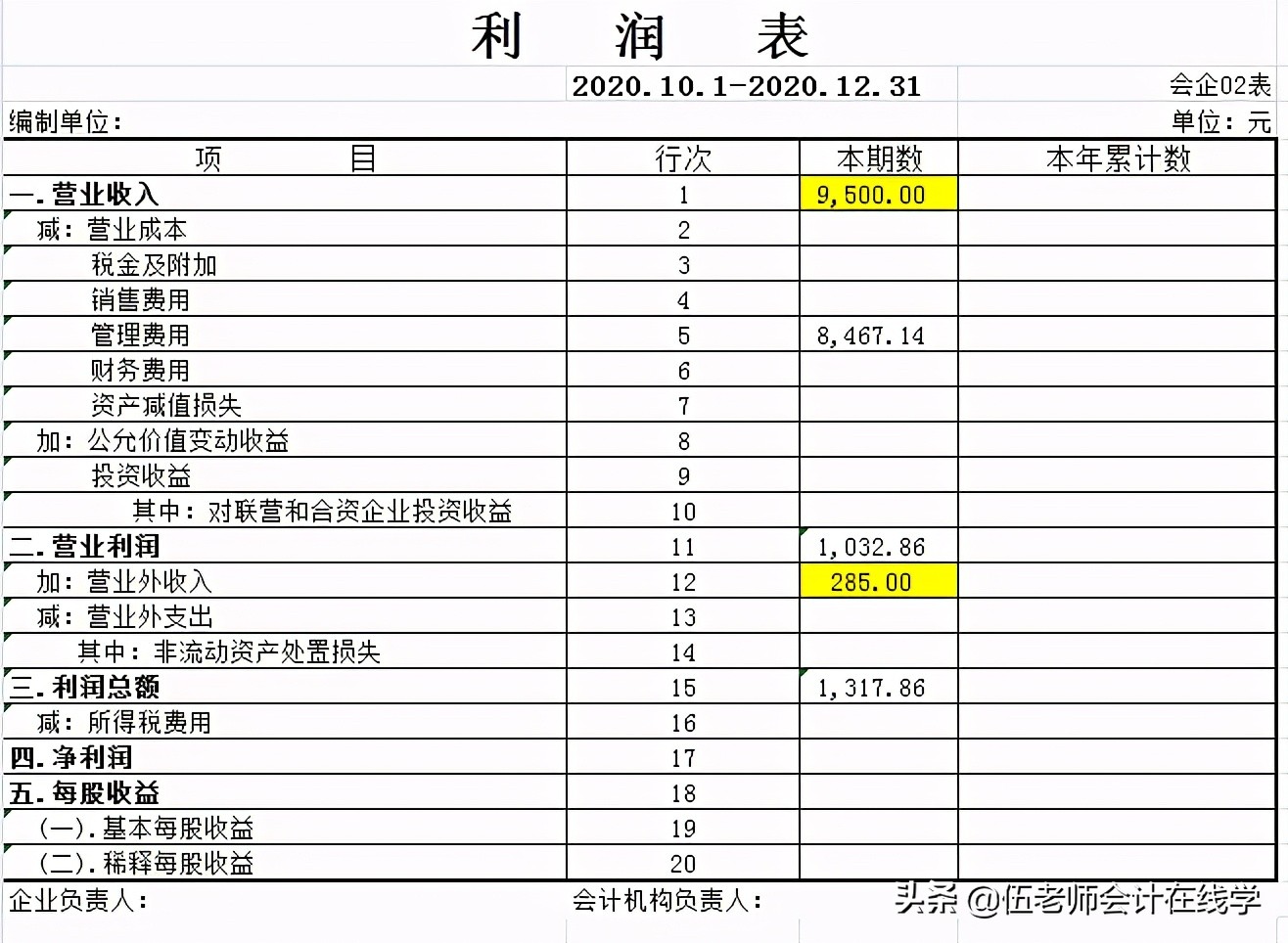 记账软件可以自动生成财务报表吗,会计做账软件可以自动生成吗