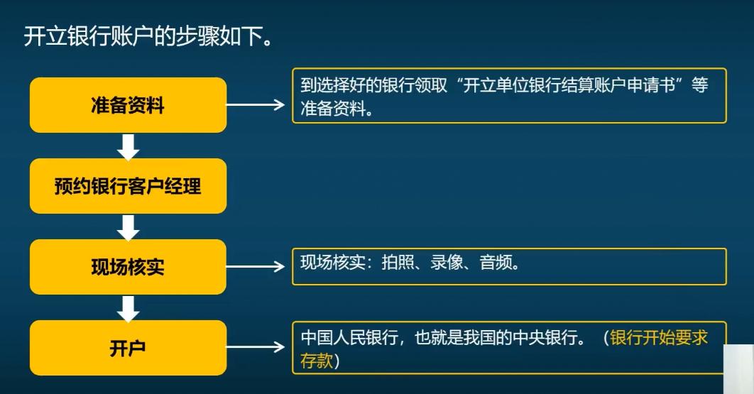 新手做出纳的基本流程,新手做出纳大概思路