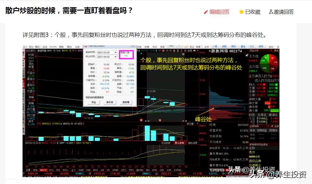中国a股大盘3000点持续多久了,a股大盘低于2800为什么会爆仓