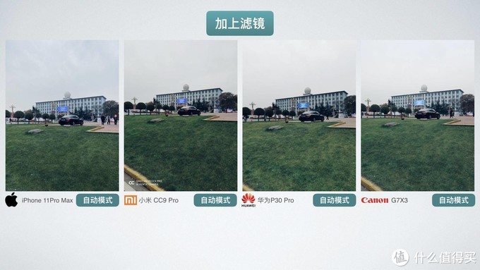 为什么手机拍照什么都看不见,苹果手机拍照怎么设置像素大小