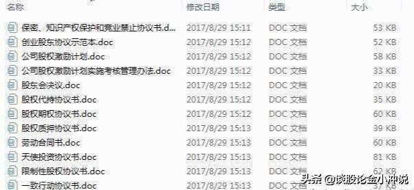 金融赚钱商业模式,一家金融公司真的能赚155个亿吗