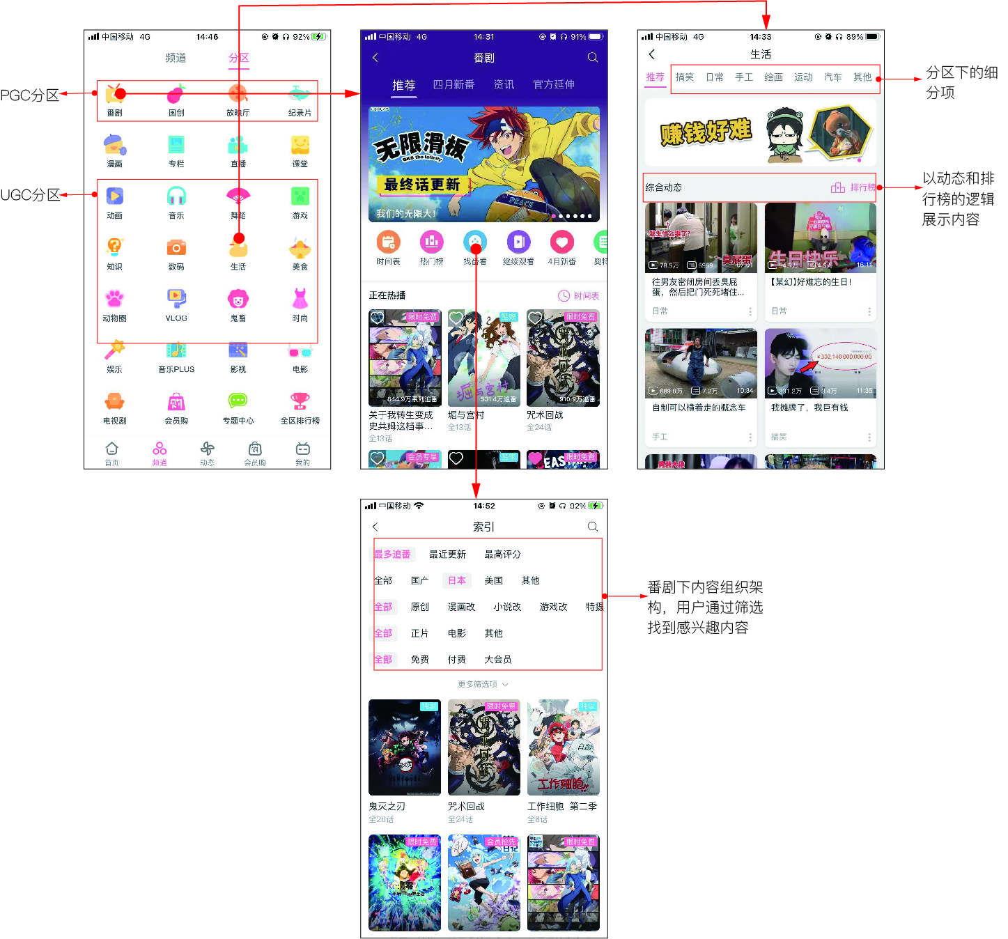 哔哩哔哩产品售后,哔哩哔哩的产品竞争能力分析