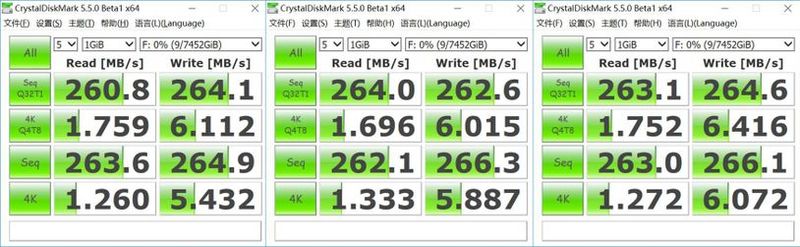 西部数据wd机械硬盘2tb参数,西部数据wd红盘pro2tb硬盘测评