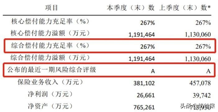 招商信诺9号年金险的优点和缺点,招商信诺年金险骗人吗