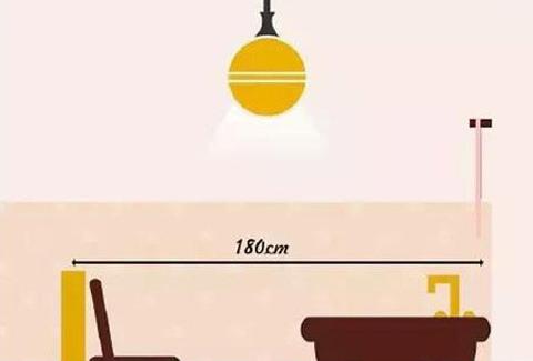 厨卫装修避坑指南大全,32条血泪厨卫装修经验