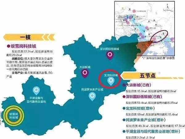 深圳楼市异象:佣金的堕落与折扣的道义!