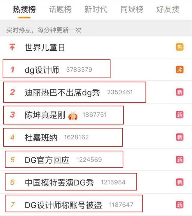 天猫下架h&m商品,天猫京东下架了吗